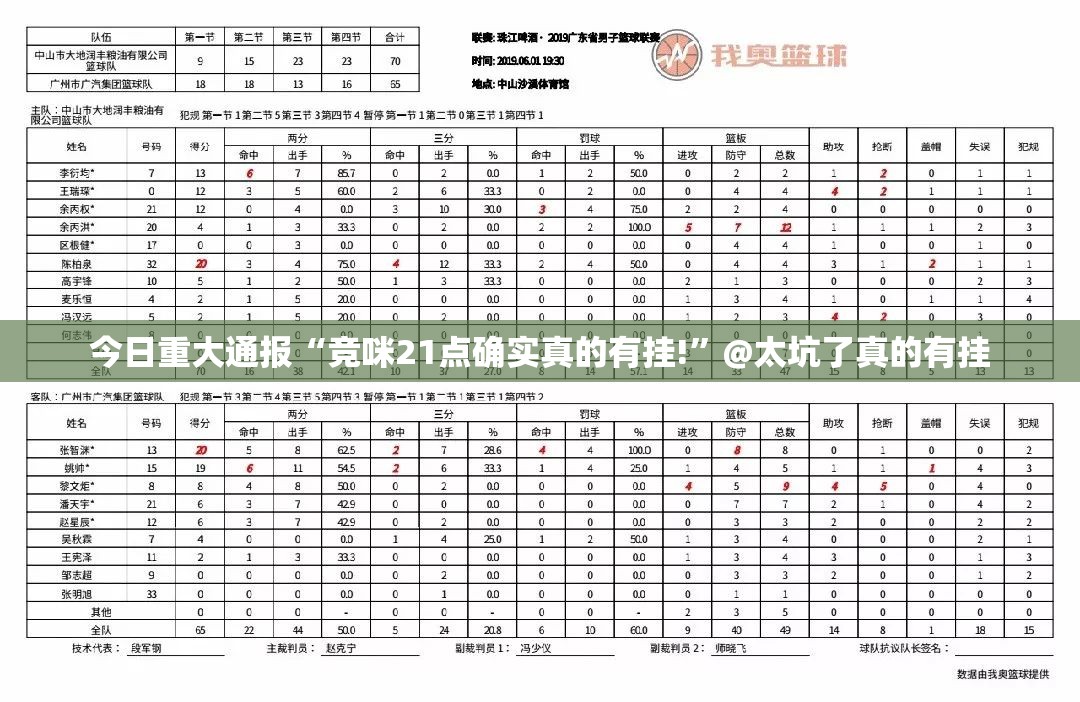 分享实测圣游有没有挂,其实有挂其实真的确实有挂