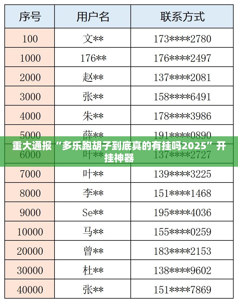 重大通报酷玩部落开挂神器下载(真的有挂)-知乎 重大通报酷玩部落开挂神器下载(真的有挂)-知乎