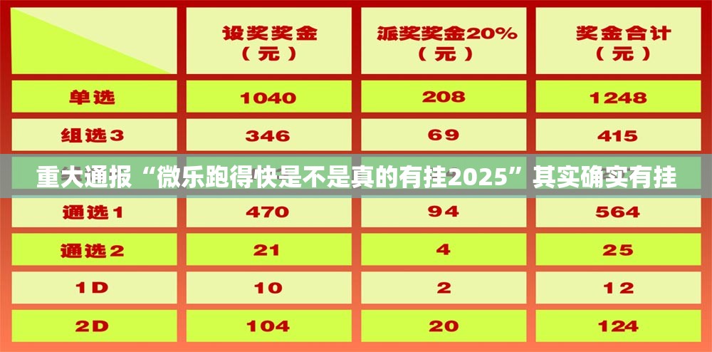 重大通报“微乐跑得快是不是真的有挂2025”其实确实有挂