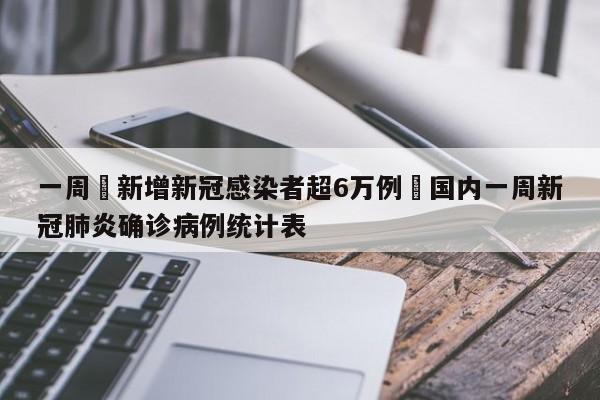 一周內新增新冠感染者超6万例›国内一周新冠肺炎确诊病例统计表