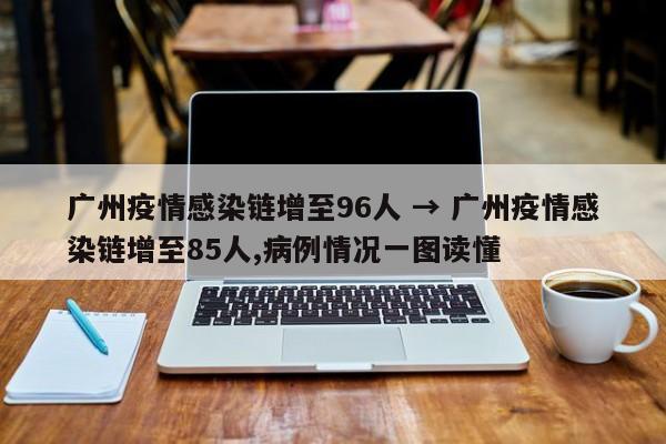 广州疫情感染链增至96人 → 广州疫情感染链增至85人,病例情况一图读懂