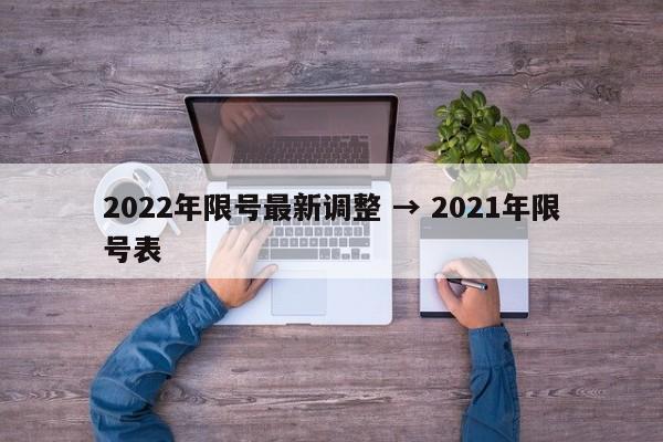 2022年限号最新调整 → 2021年限号表